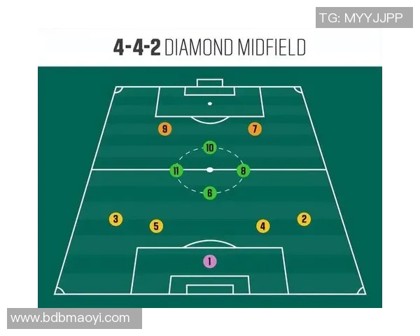 探讨足球场上后腰位置的明星球员及其影响力分析