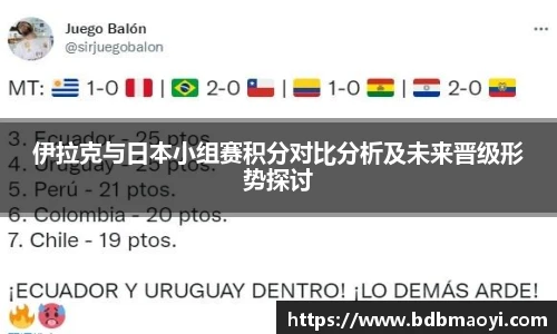 伊拉克与日本小组赛积分对比分析及未来晋级形势探讨